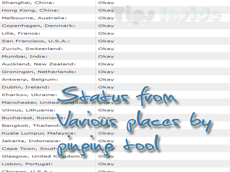 You are currently viewing Check your site from various location by ping tool