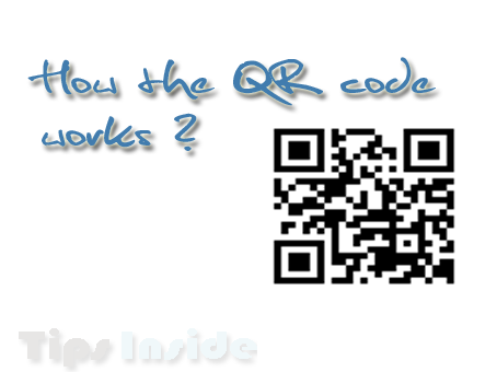 how the qr code works